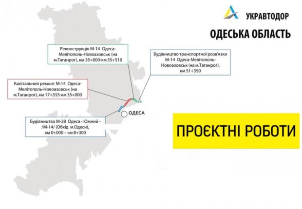 Разработкой проектов дорог М-14 и М-28 займутся три организации (фото)