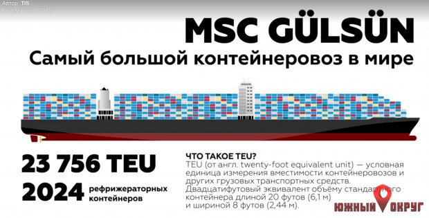 ТИС: один из самых больших контейнеровозов в мире