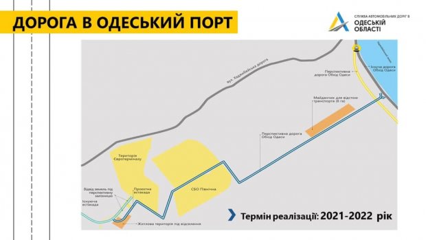 САД в Одесской области: определен победитель на работы по строительству дороги в ОМТП (фото)