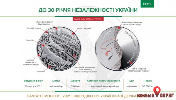 Ко Дню Независимости Украины ввели новую монету
