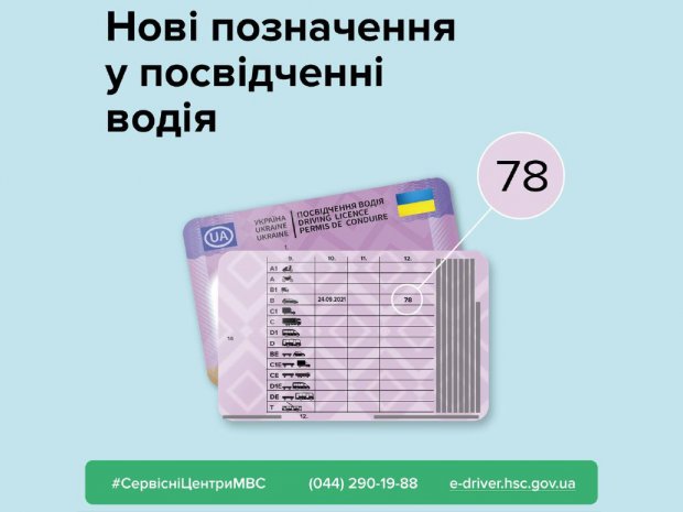 В водительских удостоверениях украинцев введут изменения