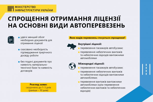 В Украине упрощают получение лицензии на автомобильные перевозки
